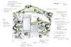 Gartenplan Grundriss